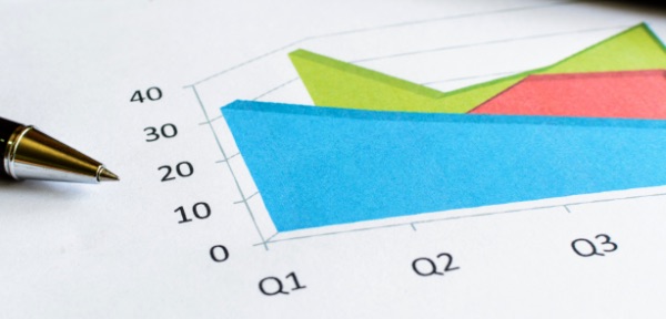 業績・財務ハイライト