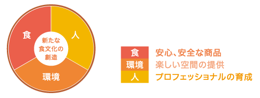 ジャパンミートスピリッツ